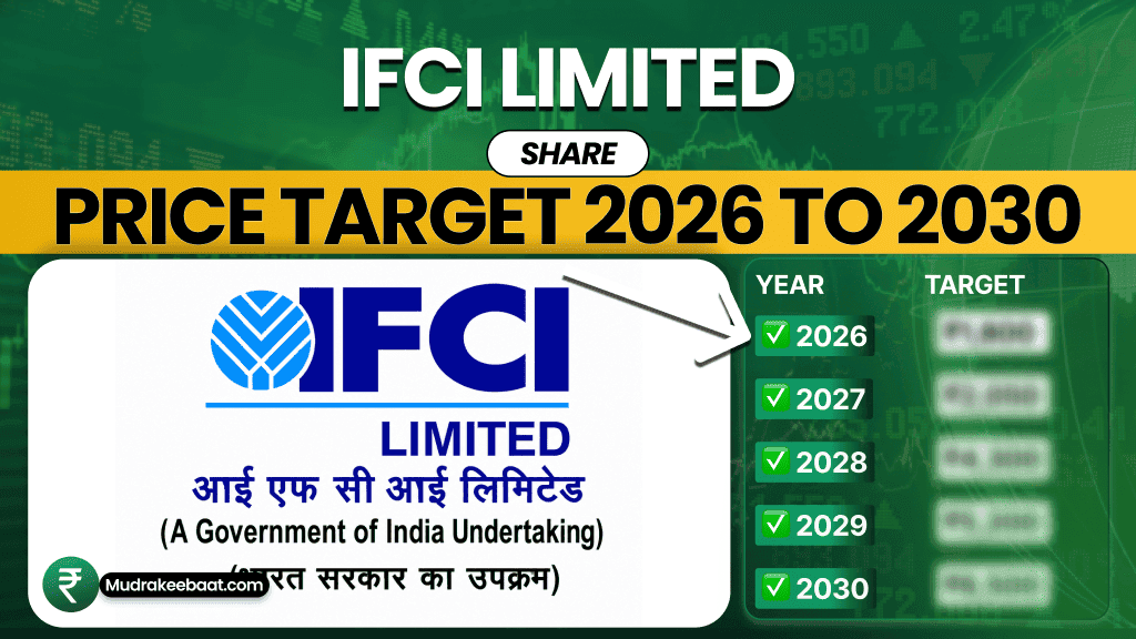 IFCI Limited Share Price Target 2026 To 2030