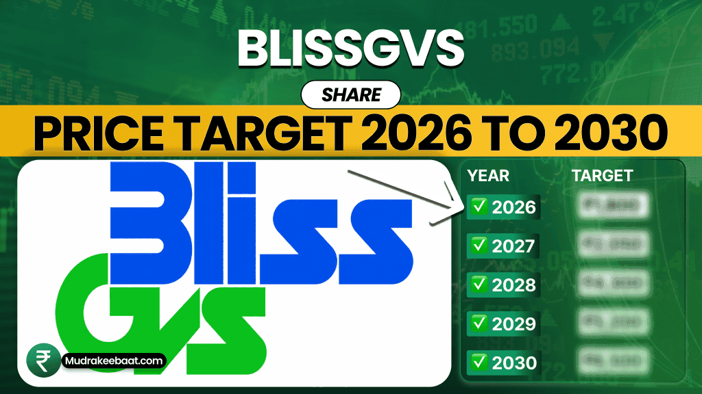 BLISSGVS Share Price Target 2026 To 2030