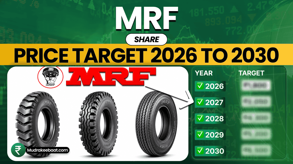 MRF Share Price Target 2026 To 2030