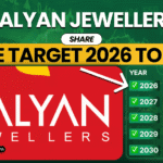 Kalyan Jewellers Share Price Target 2026 To 2030