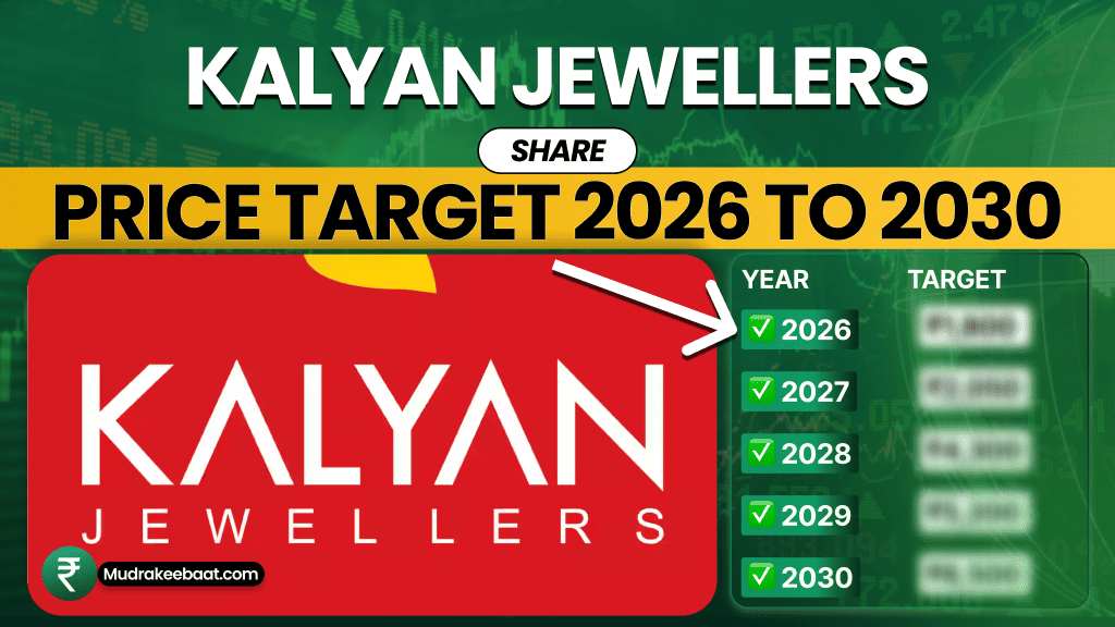 Kalyan Jewellers Share Price Target 2026 To 2030