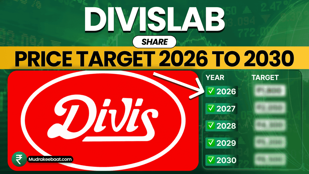 DIVISLAB Share Price Target 2026 To 2030